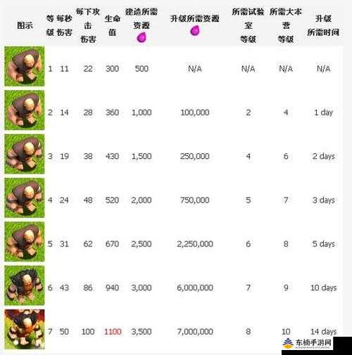 承配件制造 第26页
