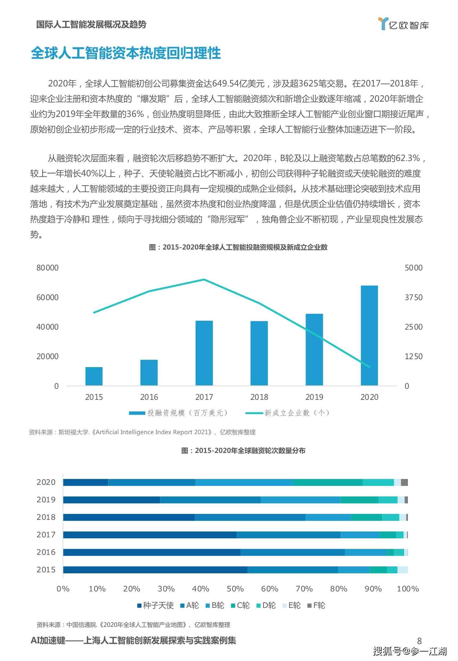 重型机械轴承 第27页