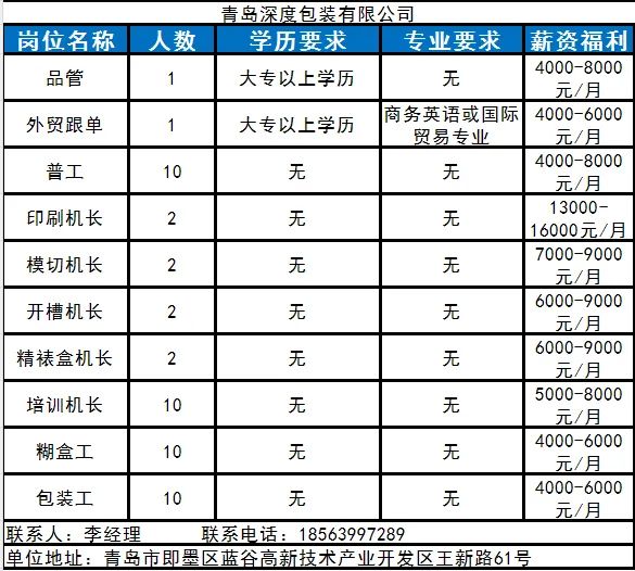 承配件制造 第17页