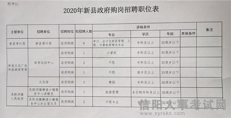 酉阳招聘最新资讯，小巷中的隐藏宝藏与特色小店探索！
