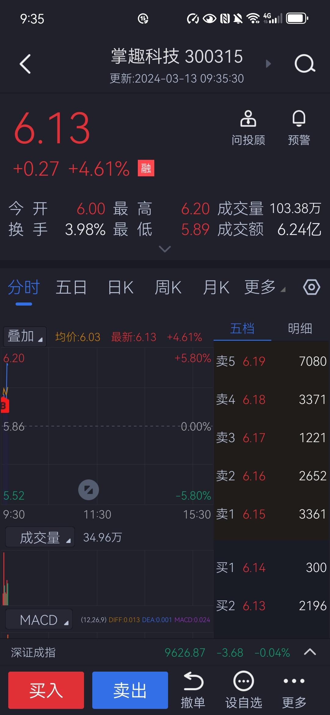 盈趣科技上市最新消息全面解读与分析