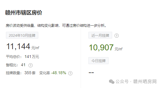 赣州二手房最新走势，探索自然美景与房产趋势的旅行