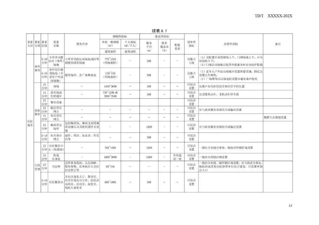 众美凤凰里最新动态揭秘，未来生活新篇章开启