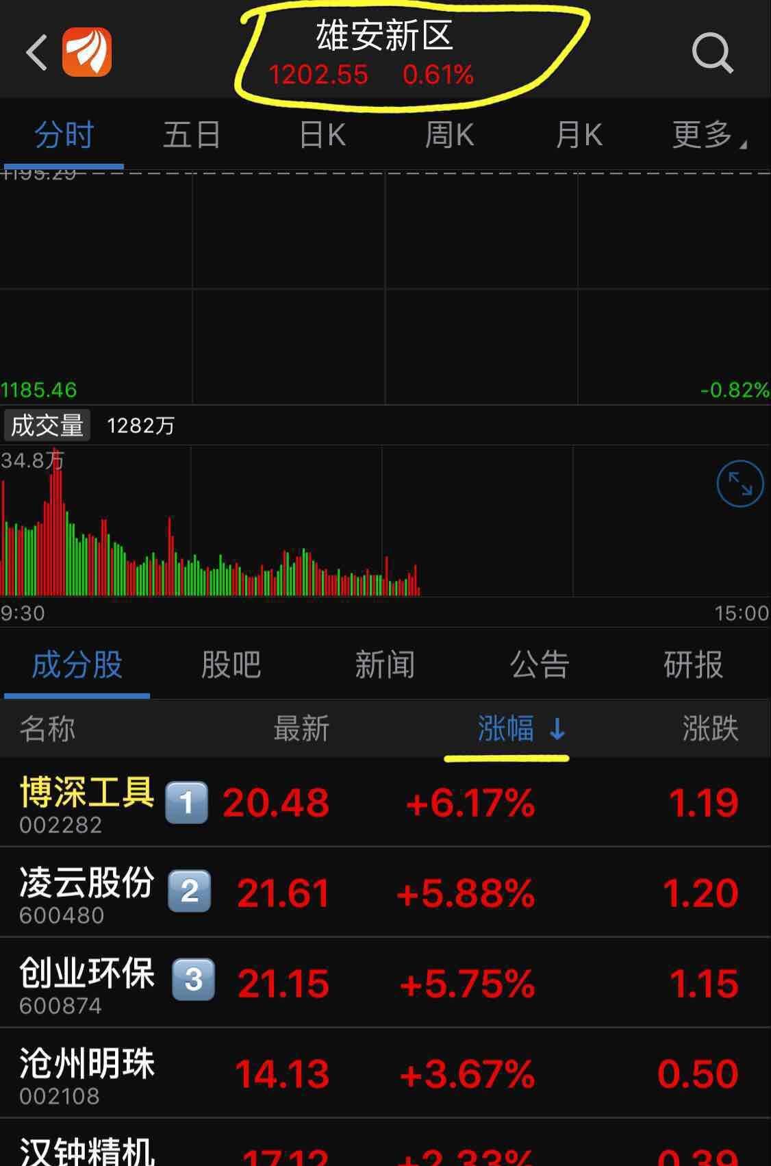 博深工具股票最新动态更新，最新消息一览