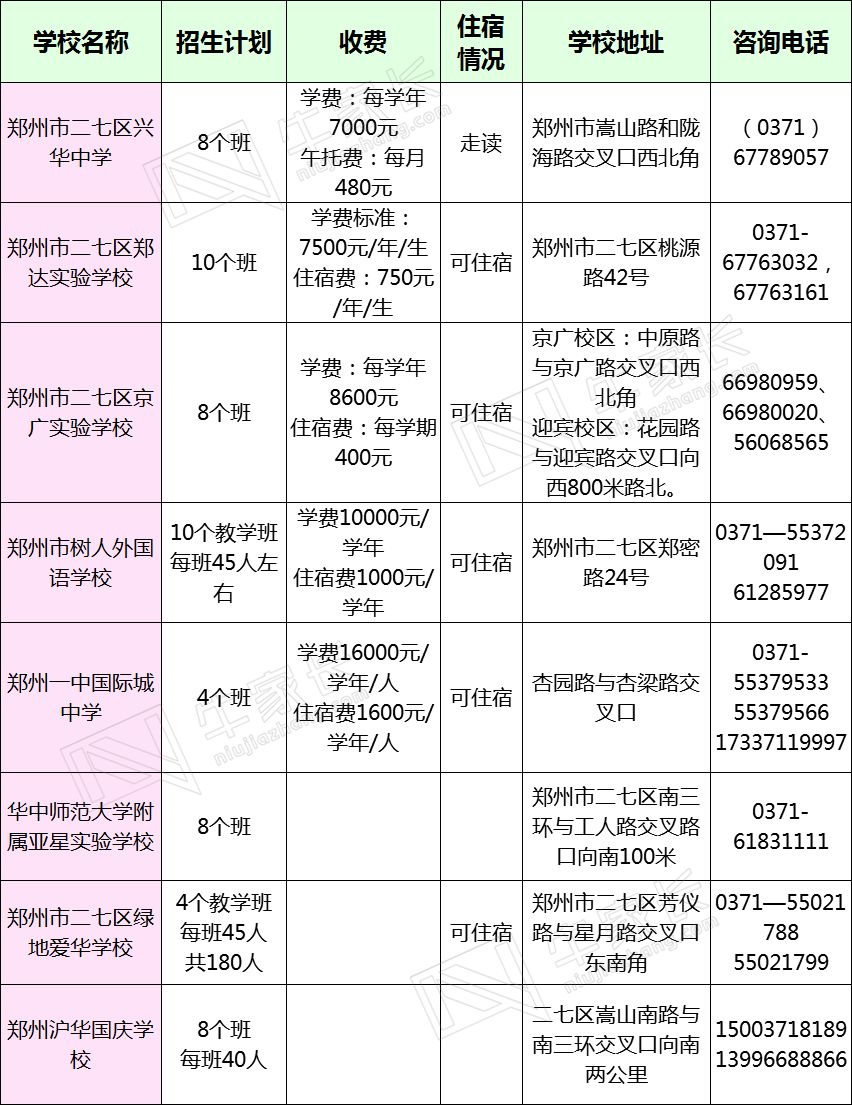 郑州老周班最新动态揭秘📣
