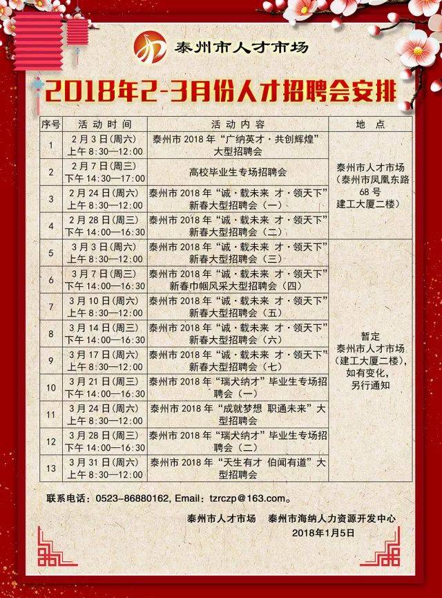 新溧阳人才网最新招聘，变化带来自信，学习铸就未来之路